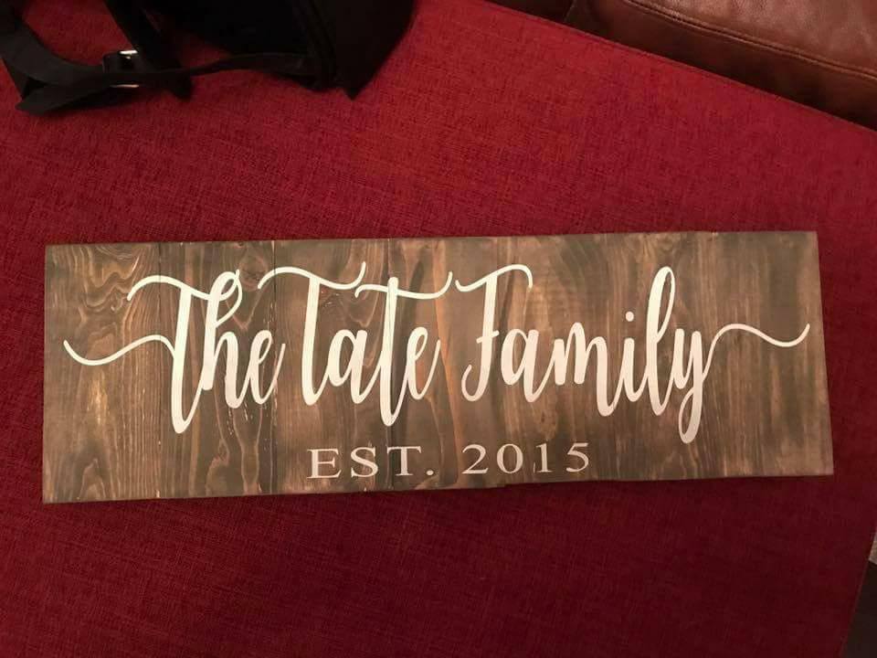The Tate family EST