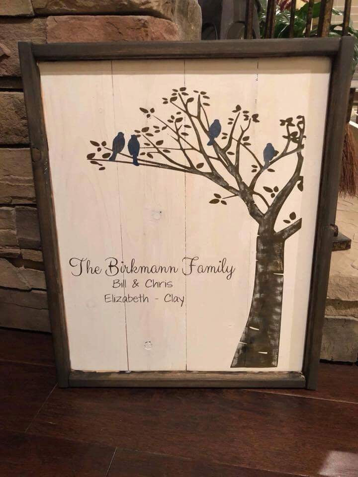 Tree with birds-Family name, couples name and children's names